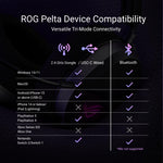 ASUS ROG Pelta Wireless Gaming Headset