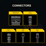 ANT Esports VS700L 700W SMPS Power Supply
