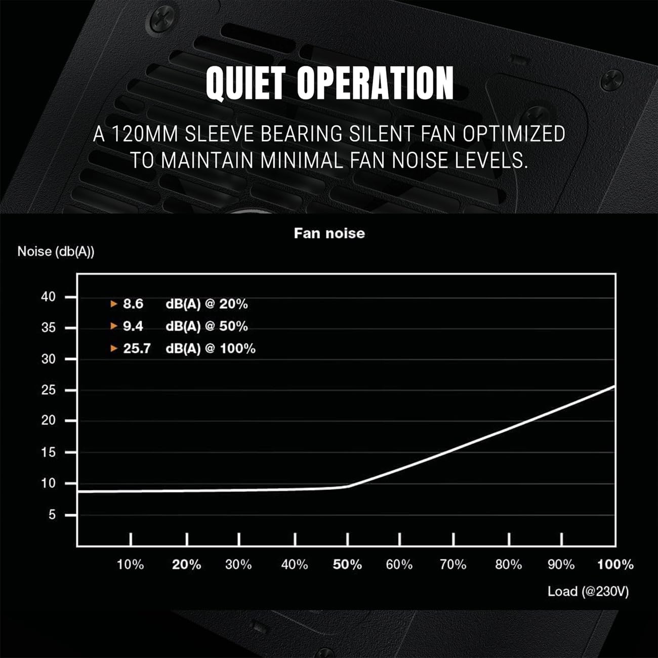 Ant Esports FG750V 750W Power Supply ATX PSU