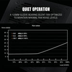 Ant Esports FG650V2 650W Power Supply ATX PSU