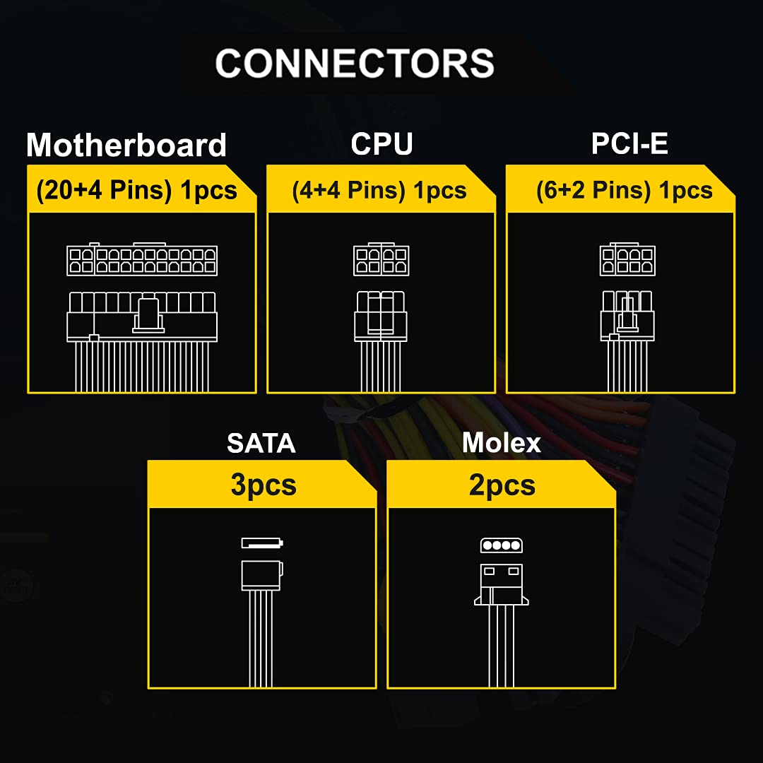 ANT Esports VS500L 500W SMPS Power Supply