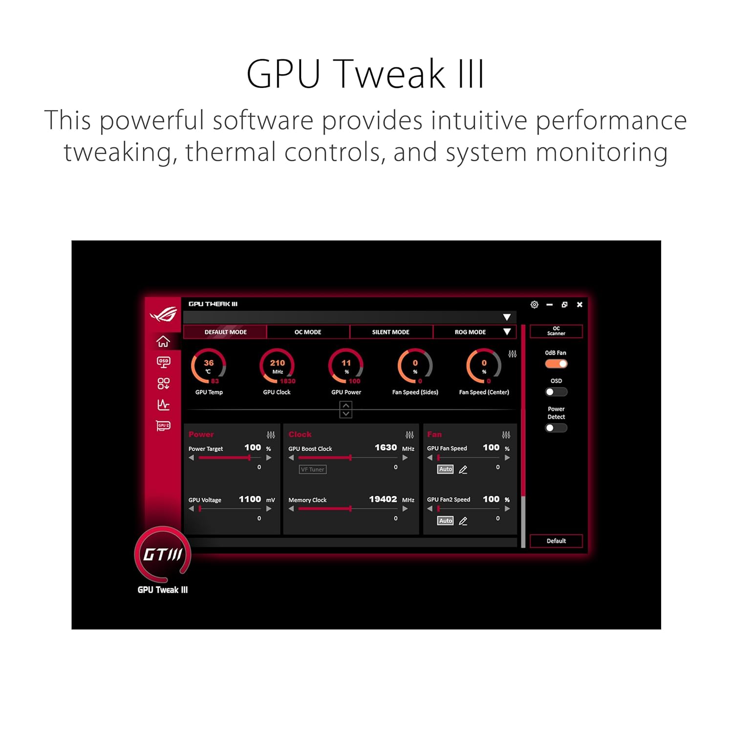 ASUS Dual GeForce RTX 3050 OC Edition 6GB GDDR6 Graphic Card (DUAL-RTX3050-O6G)
