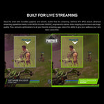 INNO3D GeForce RTX 3050 6GB Graphics Card