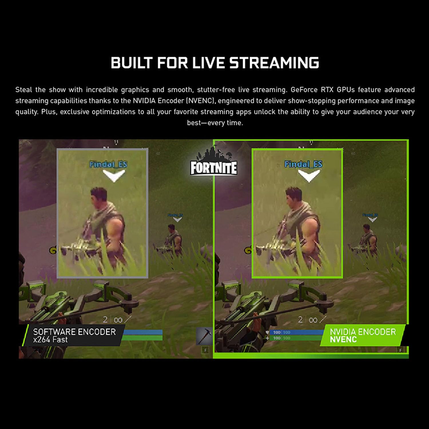 INNO3D GeForce RTX 3050 6GB Graphics Card