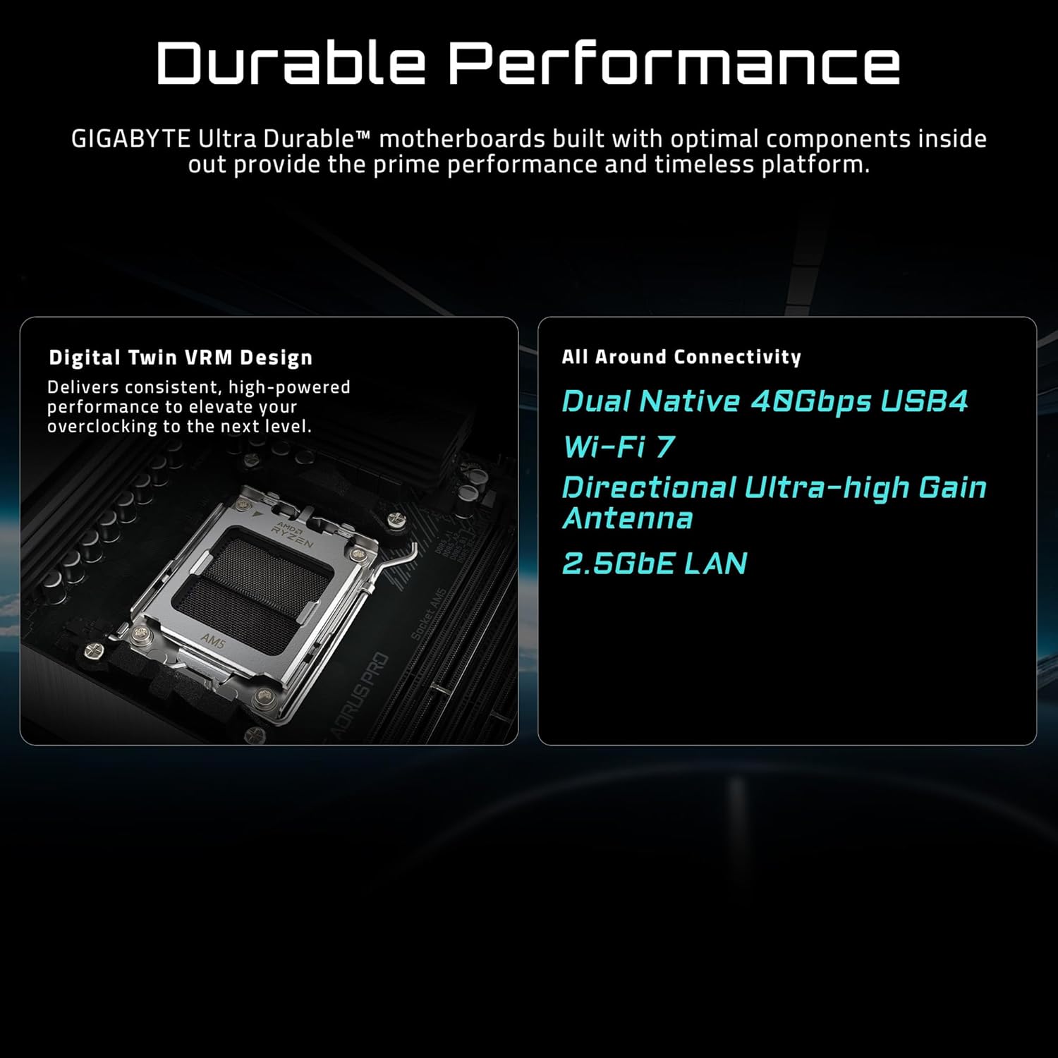 GIGABYTE X870E AORUS PRO DDR5 AM5 Motherboard
