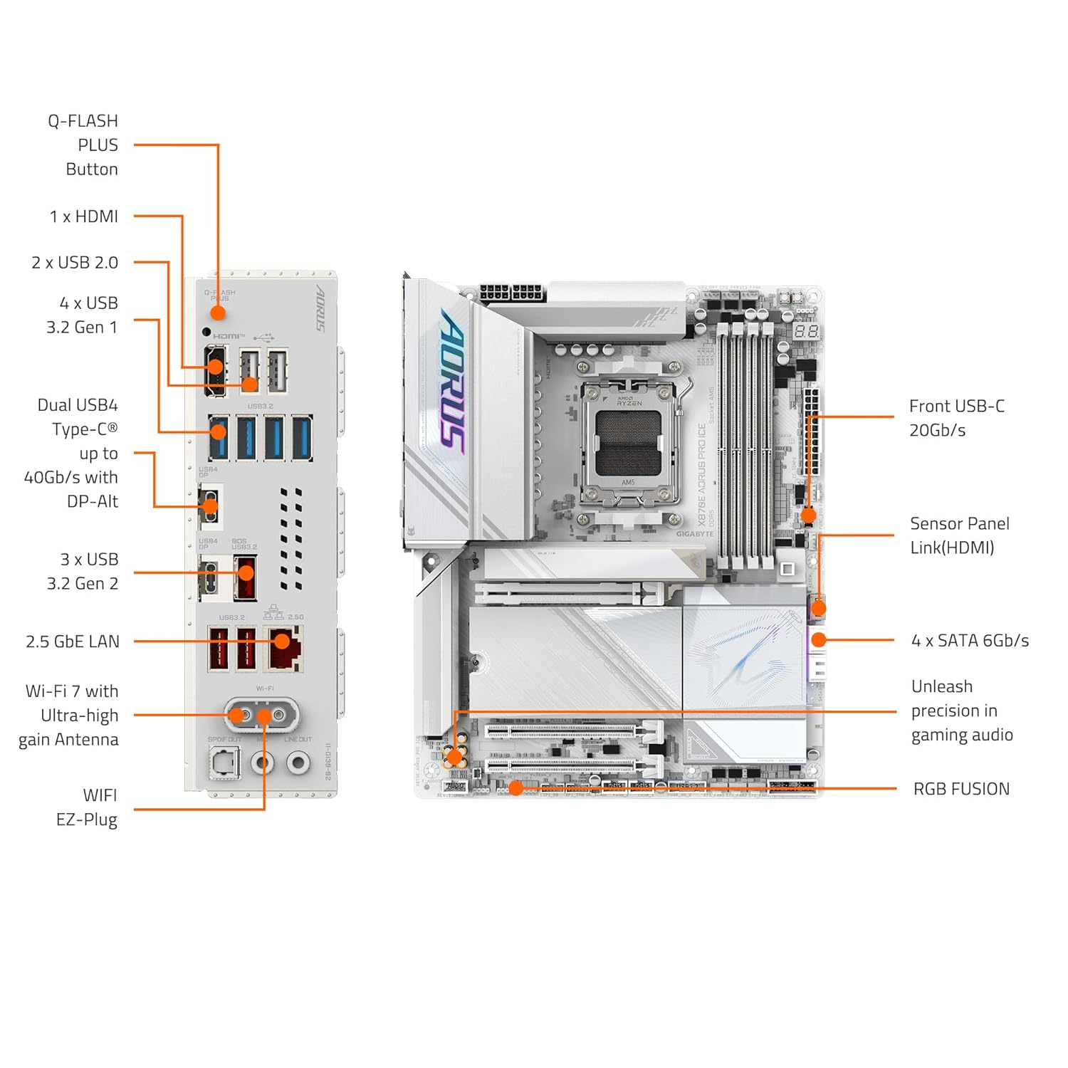 GIGABYTE X870E AORUS PRO ICE AM5 DDR5 Motherboard