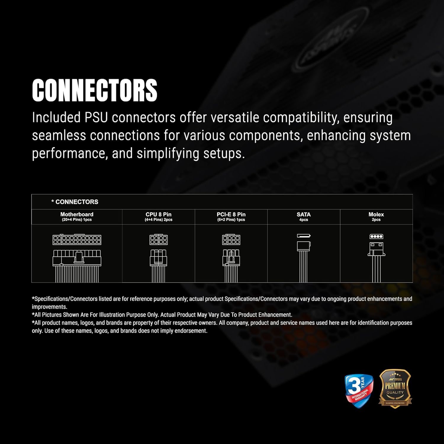 Ant Esports RX650 650W Gaming PSU