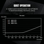 Ant Esports RS550 550W Gaming PSU