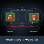 ARCTIC Liquid Freezer III Pro 240 A-RGB - 240 mm AIO CPU Cooler, Water Cooling, 38 mm Radiator, PWM Pump, VRM Fan, for AMD AM5/AM4, Intel LGA1851/1700 Contact Frame - Black