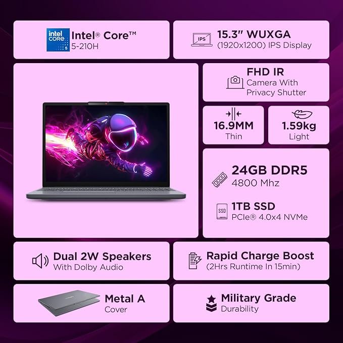 Lenovo IdeaPad Slim 3 14th Gen Intel Core 5 210H 15.3 inch (38.8cm) WUXGA IPS Laptop (24GB RAM/1TB SSD/Windows 11/Office Home 2024/Backlit Keyboard/1Yr ADP Free/Grey/1.6Kg), 83K4004VIN