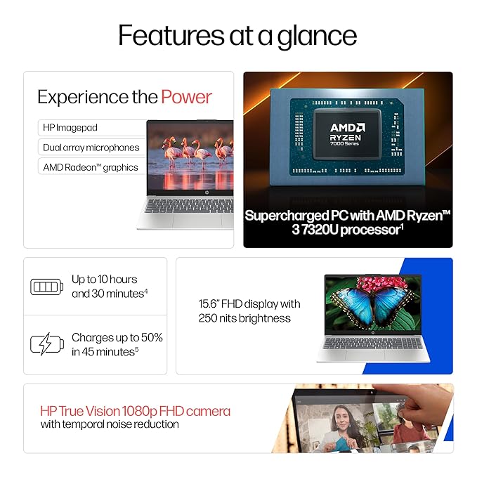 HP 15, AMD Ryzen 3 7320U (8GB DDR4, 512GB SSD) FHD, Anti-Glare, Micro-Edge, 15.6''/39.6cm, Win11, M365 Basic(1yr)* Office24, Silver, 1.59kg, fc0500AU, FHD Camera w/Privacy Shutter Laptop