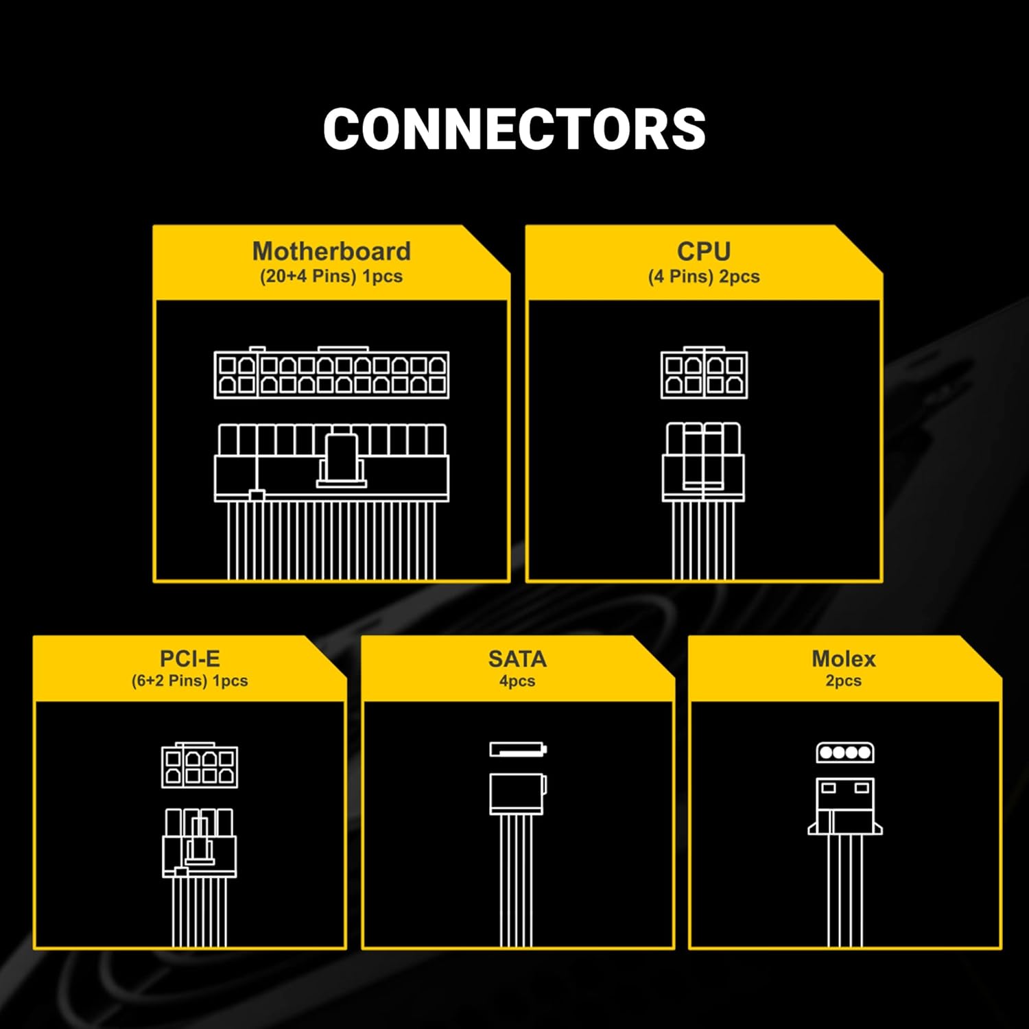 ANT Esports VS600L 600W SMPS Power Supply