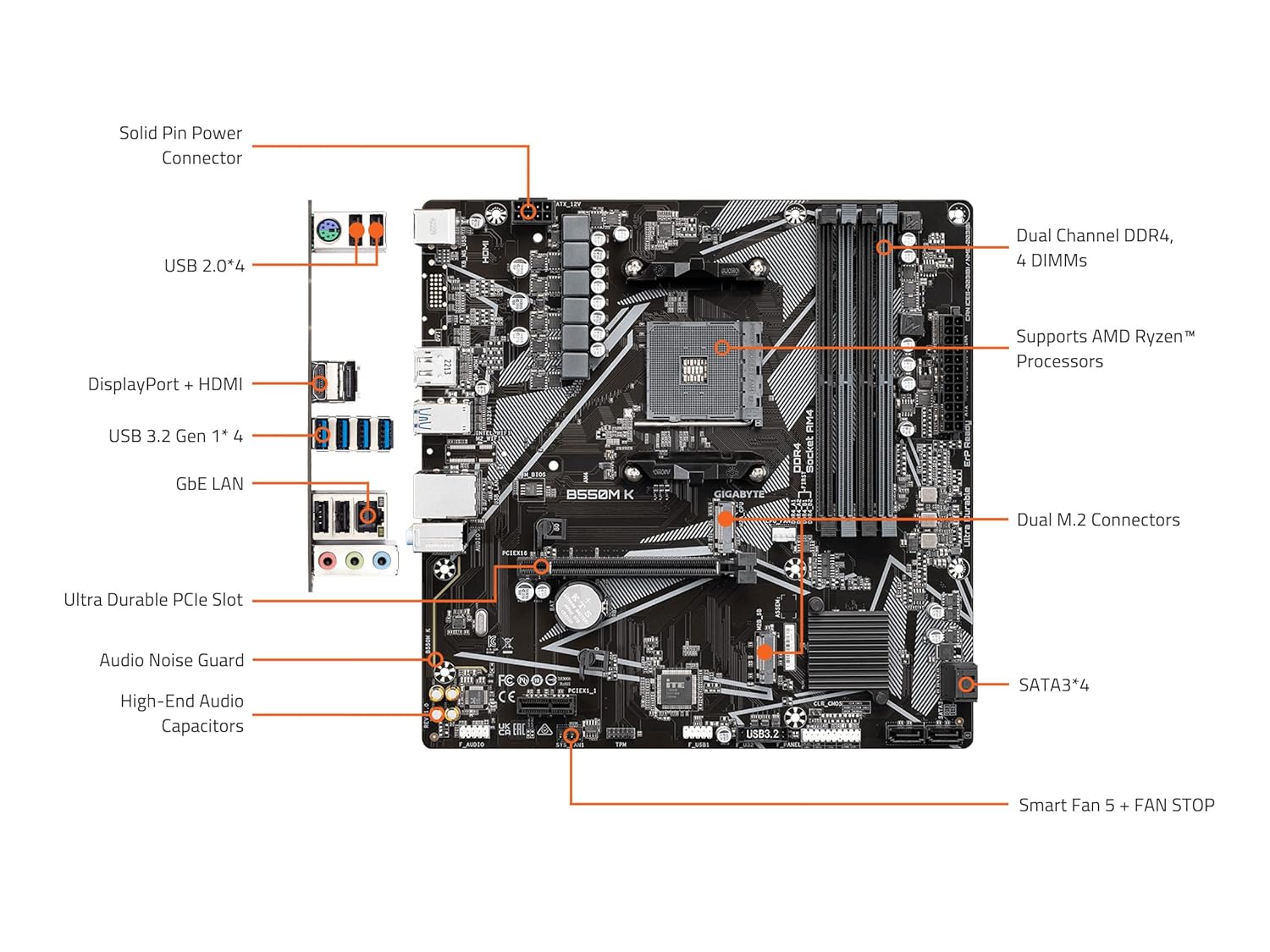 GIGABYTE B550M K DDR4 AM4 Motherboard | Ryzen Support