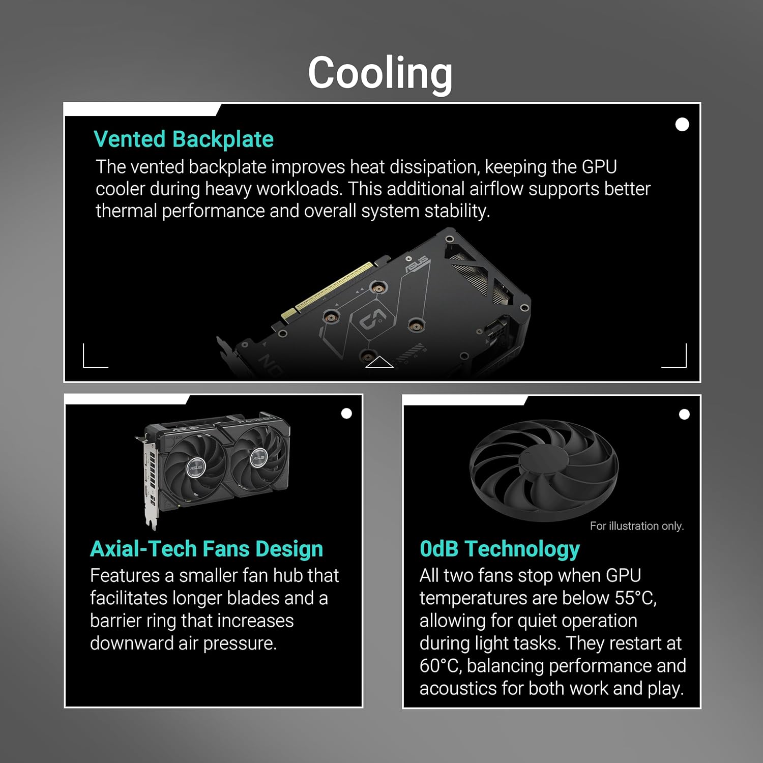 ASUS Radeon RX 9060 XT 8GB GDDR6 Dual Graphics Card