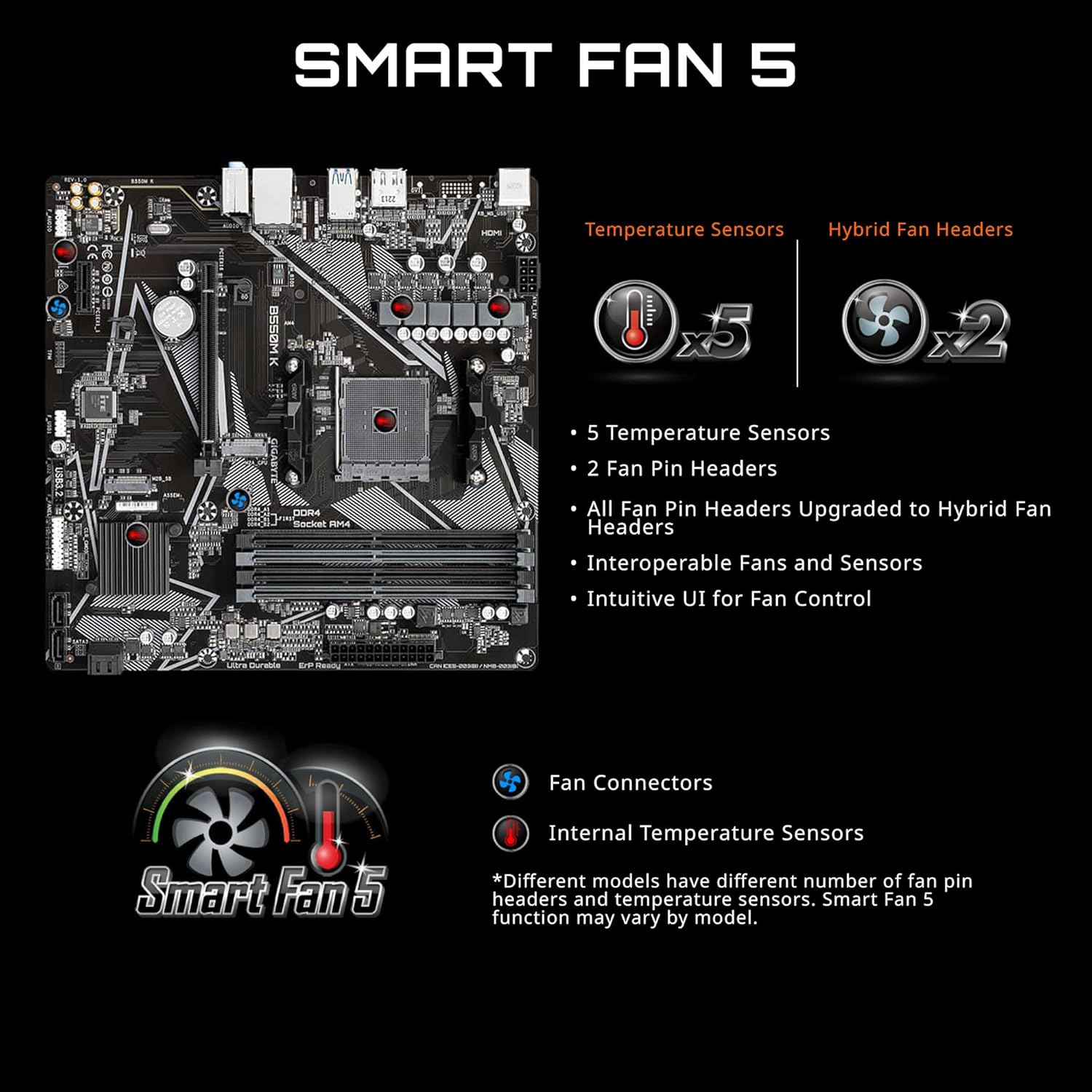 GIGABYTE B550M K DDR4 AM4 Motherboard | Ryzen Support
