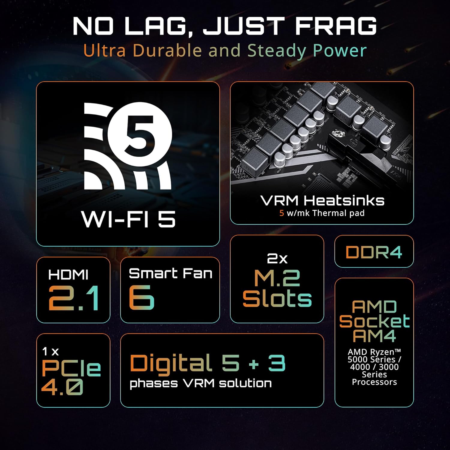 GIGABYTE B550M DS3H AC WiFi DDR4 AM4 Motherboard | Ryzen Support