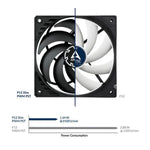 ARCTIC P12 Slim 120mm PST PWM Non-RGB Cabinet Fans (Black) (Single Pack)