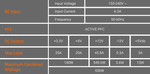 Gigabyte P550SS 550W 80 Plus Silver Power Supply