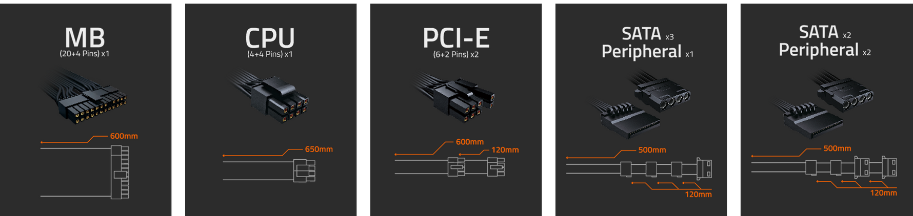 Gigabyte P550SS 550W 80 Plus Silver Power Supply