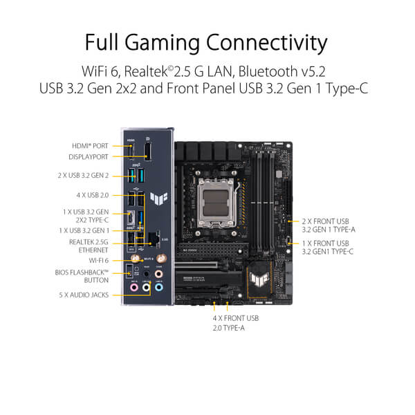 Asus TUF Gaming B650M-Plus WIFI M-ATX Motherboard