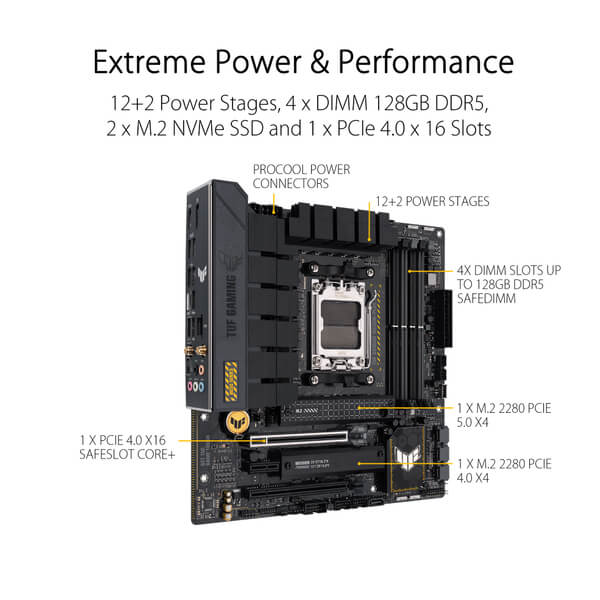 Asus TUF Gaming B650M-Plus WIFI M-ATX Motherboard