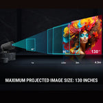 Ant Esports View 515 Home Entertainment Projector